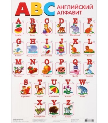 Плакат развивающий «Дрофа Медиа» «АВС. Английский алфавит»