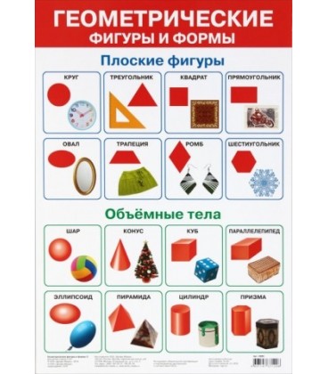 Плакат развивающий «Дрофа Медиа» «Геометрические фигуры и формы-2»