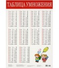 Плакат развивающий «Дрофа Медиа» «Таблица умножения»