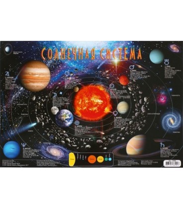 Плакат «Солнечная система» 420*290 мм