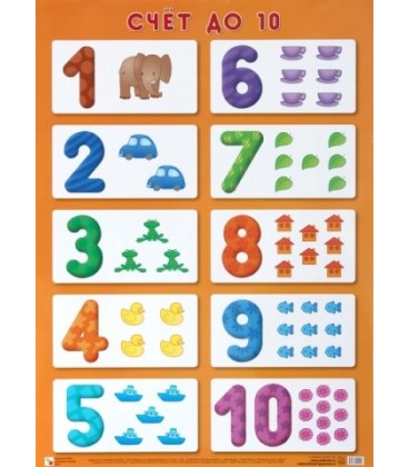 Плакат «Счет до 10» 500*690 мм