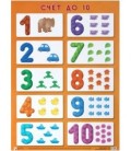 Плакат «Счет до 10» 500*690 мм