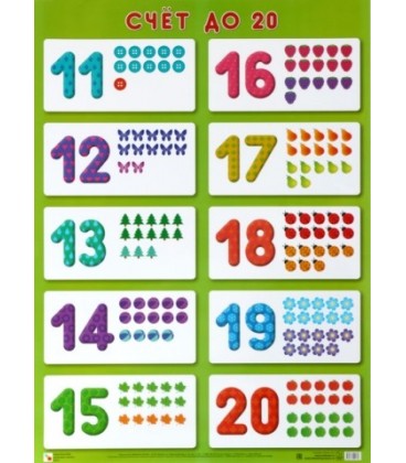 Плакат «Счет до 20» 500*690 мм