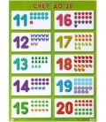 Плакат «Счет до 20» 500*690 мм