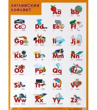 Плакат «Английский алфавит» 500*690 мм
